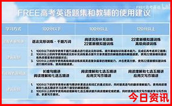 夏季不热的旅游城市
